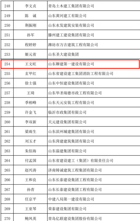 經(jīng)理2.png 經(jīng)理2.png