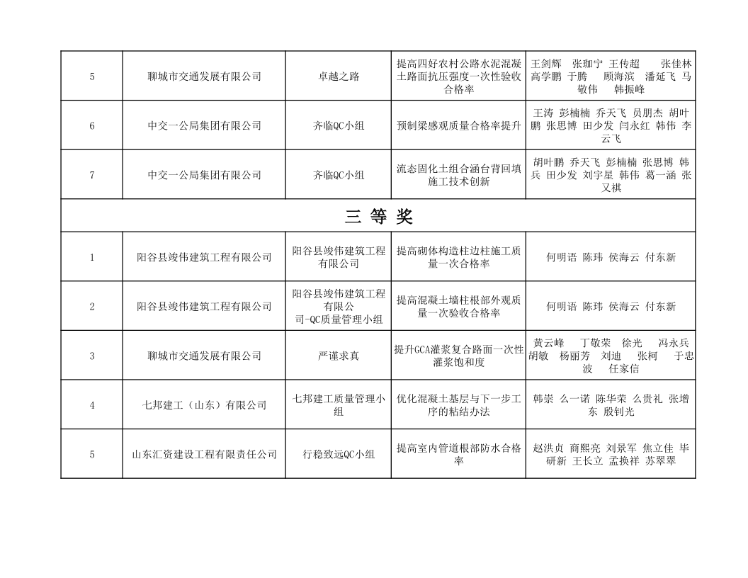 fa44dcdd99e5cbd65a726abaa5185fa.png fa44dcdd99e5cbd65a726abaa5185fa.png